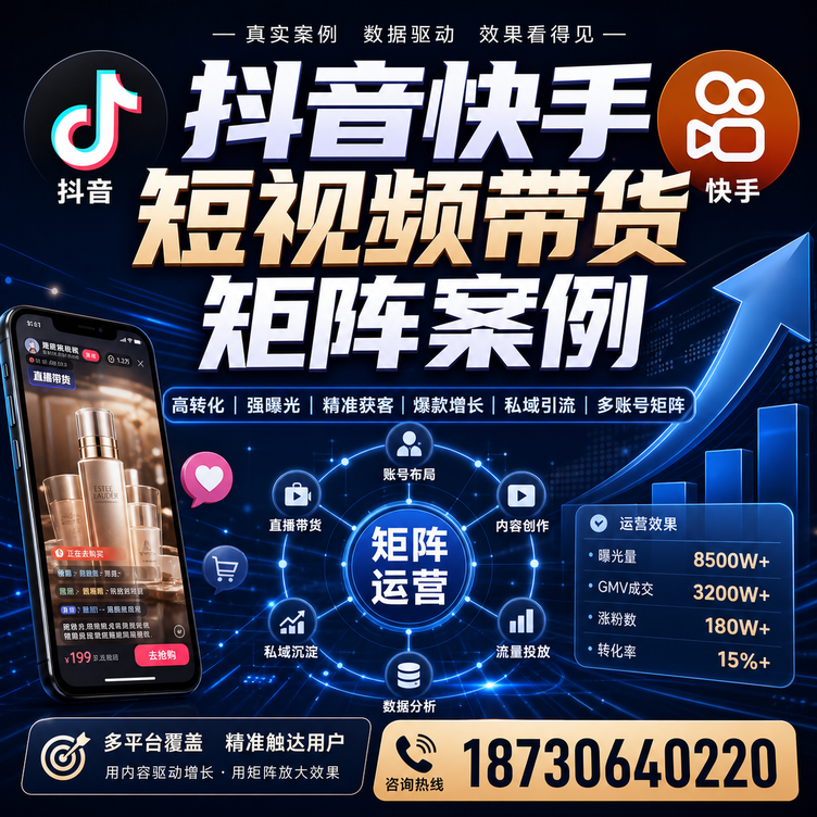 兰州短视频带货团队多平台矩阵自动分发案例