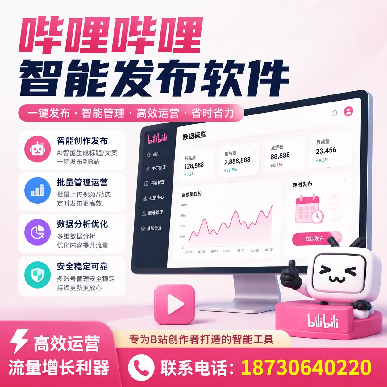 如何评估哔哩哔哩智能发布软件的ROI？兰州 企业必读